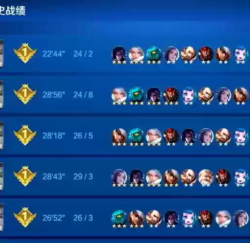 王者荣耀棋牌禁用阵容搭配,王者荣耀下棋禁用阵容插图1 王者荣耀棋牌禁用阵容搭配,王者荣耀下棋禁用阵容插图1