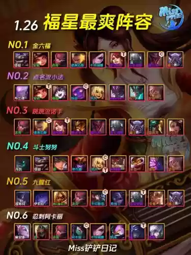 云顶之弈最强四大阵容搭配,云顶之弈最强阵容搭配45插图1 云顶之弈最强四大阵容搭配,云顶之弈最强阵容搭配45插图1