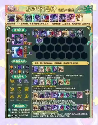 雷主搭配老紫的好阵容,雷主新手阵容攻略插图1 雷主搭配老紫的好阵容,雷主新手阵容攻略插图1