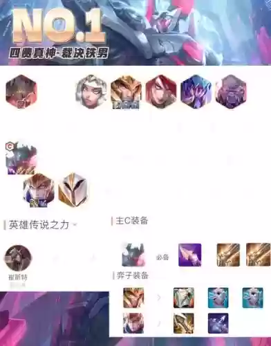 王者荣耀铁男最强阵容搭配,铁男适合什么阵容插图 王者荣耀铁男最强阵容搭配,铁男适合什么阵容插图