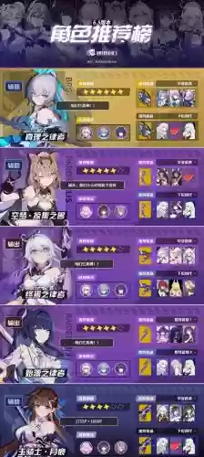 崩坏3最强女武神攻略,崩坏3最强女武神攻略视频插图1 崩坏3最强女武神攻略,崩坏3最强女武神攻略视频插图1