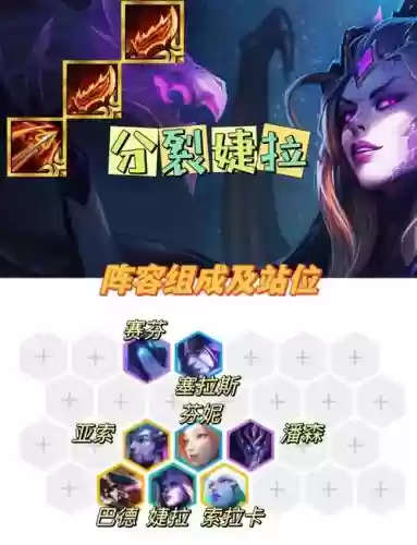 三圣杯婕拉阵容搭配,s3圣杯效果插图1 三圣杯婕拉阵容搭配,s3圣杯效果插图1