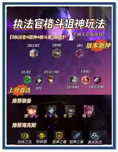 霓虹之夜刺客阵容搭配攻略,霓虹怎么过插图 霓虹之夜刺客阵容搭配攻略,霓虹怎么过插图