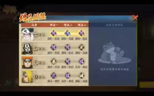 忍者新世界自爆阵容搭配,忍者新世代平民攻略2020插图1 忍者新世界自爆阵容搭配,忍者新世代平民攻略2020插图1