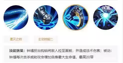 钟馗怎技能,钟馗技能怎么用插图1 钟馗怎技能,钟馗技能怎么用插图1