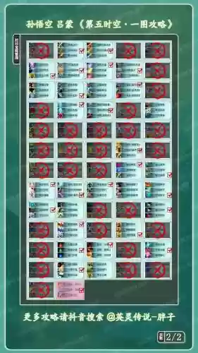 英灵传说法系阵容搭配,英灵传说法系阵容搭配攻略插图 英灵传说法系阵容搭配,英灵传说法系阵容搭配攻略插图