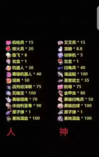 大战神装备怎么卖,大战神后期攻略插图 大战神装备怎么卖,大战神后期攻略插图