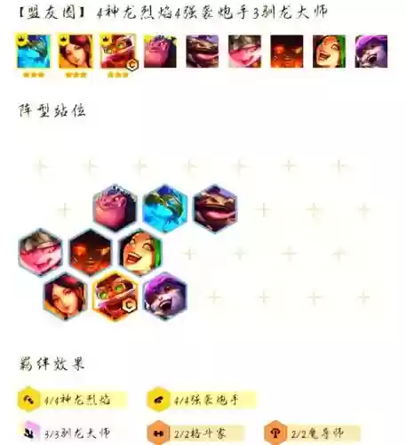 神龙烈焰飞机阵容搭配图,神龙烈焰皮肤展示插图 神龙烈焰飞机阵容搭配图,神龙烈焰皮肤展示插图