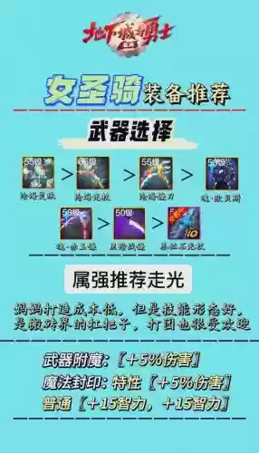 奶妈毕业武器神王那里出货多,奶妈毕业神话排行插图 奶妈毕业武器神王那里出货多,奶妈毕业神话排行插图