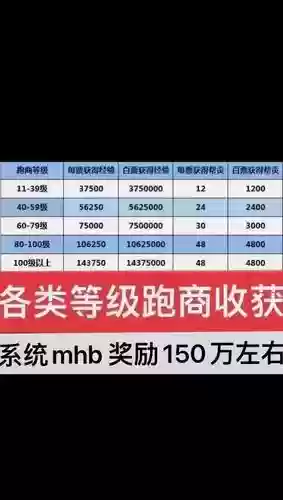 梦幻西游2哪里接代练，梦幻西游代练去哪里找