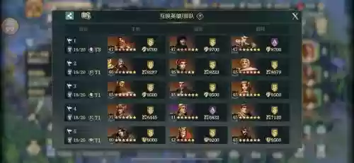 文明与征程阵容搭配攻略,文明与征服最强英雄组合插图 文明与征程阵容搭配攻略,文明与征服最强英雄组合插图