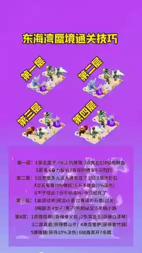 40蜃影秘境攻略普陀,蜃境普陀带什么助战插图1 40蜃影秘境攻略普陀,蜃境普陀带什么助战插图1