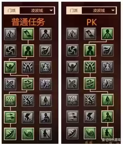 梦幻西游15门派169关,梦幻西游115秒6的门派插图 梦幻西游15门派169关,梦幻西游115秒6的门派插图